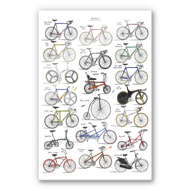 Acrylglasbild Sparshott - Fahrräder