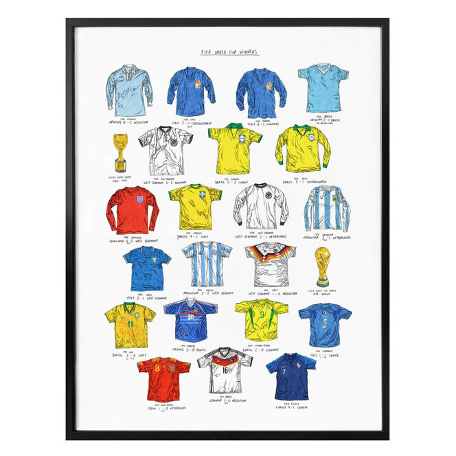Poster Sparshott - Fussballtrikots Weltmeisterschaft