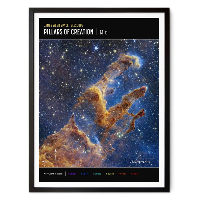 Poster James Webb Telescope - Pillars of Creation Compass
