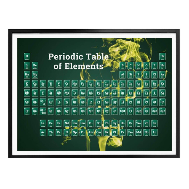 Poster Periodensystem der Elemente