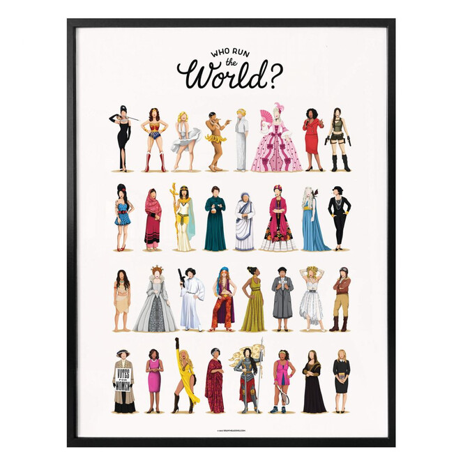Poster Tohmé - Who run the World