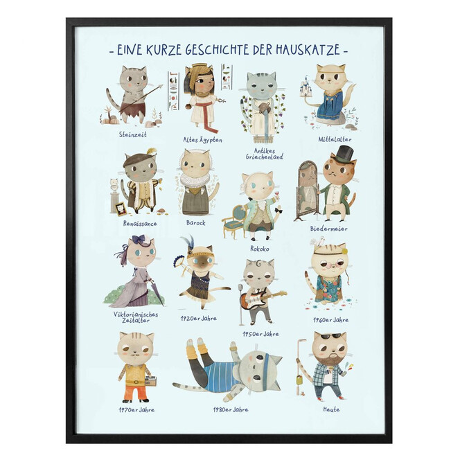 Poster Loske - Geschichte der Hauskatze