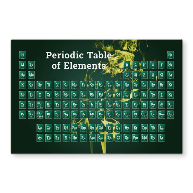 Glasbild Periodensystem der Elemente