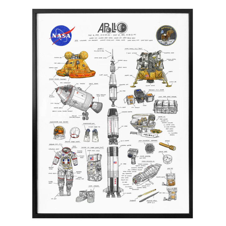Poster Sparshott - Apollo 11 - WA282564